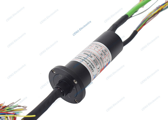 حلقه اسلیپ با سیگنال HD-SDI و اترنت برای کنورترهای HDMI