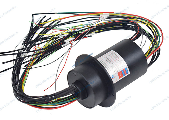 یکپارچه سازی حلقه اسلیپ سیگنال با وضوح بالا با اترنت RS422 و 3G-SDI